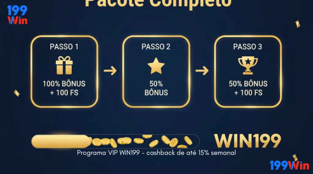 Programa VIP WIN199 - cashback de até 15% semanal